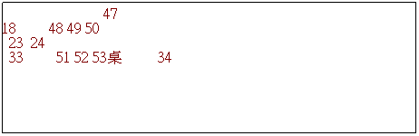 r:    4@@@@@@@@ 9  10  11@@@@@@@@ 47
   5  6@@ 12  13  14@@15   16  17  18@@ 48 49 50
@@@@@@19  20  21@@@@ 22  23  24
   7  8@@ 25  26  27  28 29 30 31  32  33@@ 51 52 53@@  34 35 36 37 38 39  40 41 42  43 44 45 46
@@@@@@@@@@@@  
